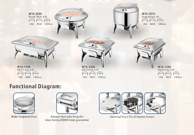 Wiener Range Chafers